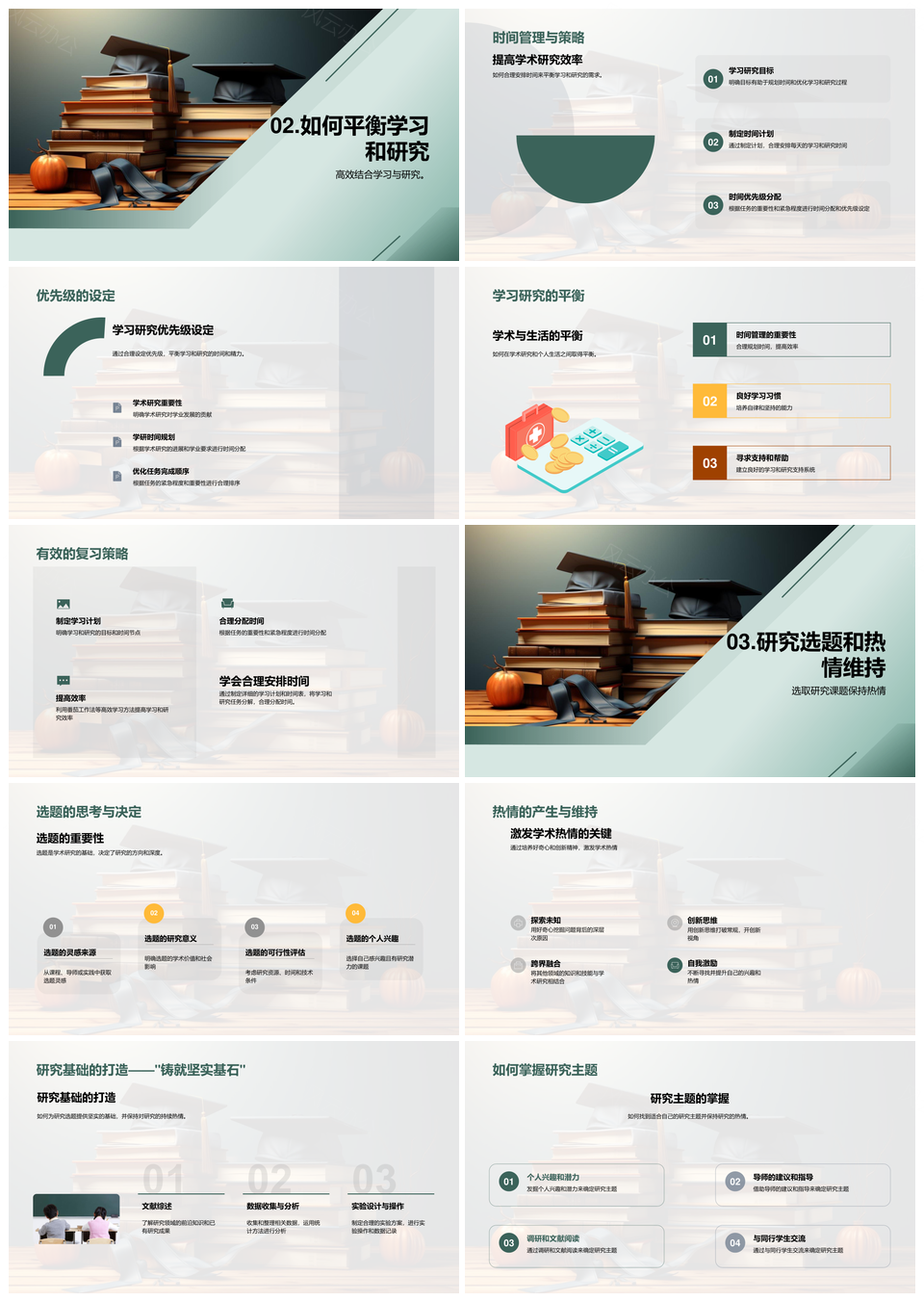 本科生学术研究规划答辩案例时间管理平衡PPT模板