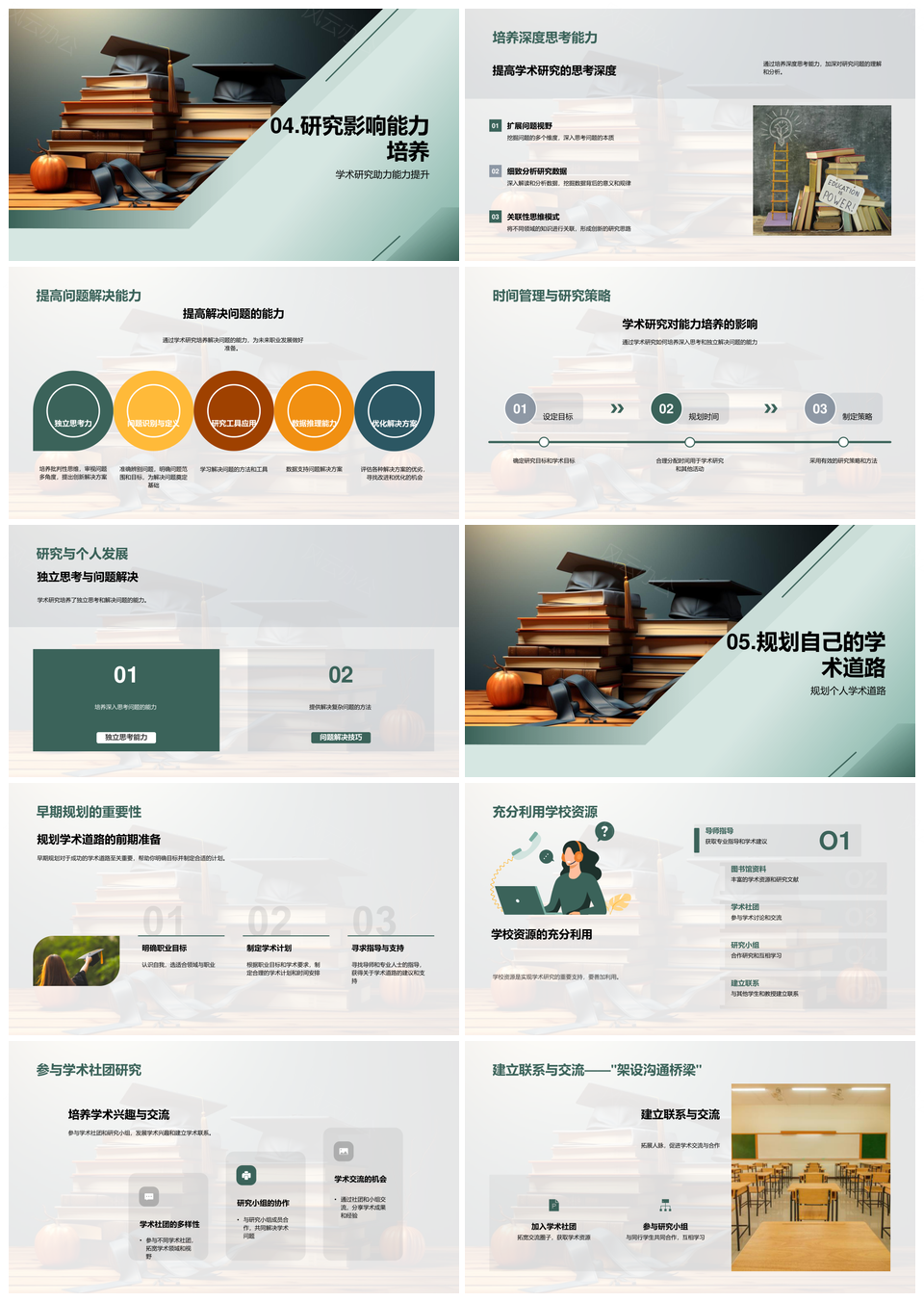 本科生学术研究规划答辩案例时间管理平衡PPT模板