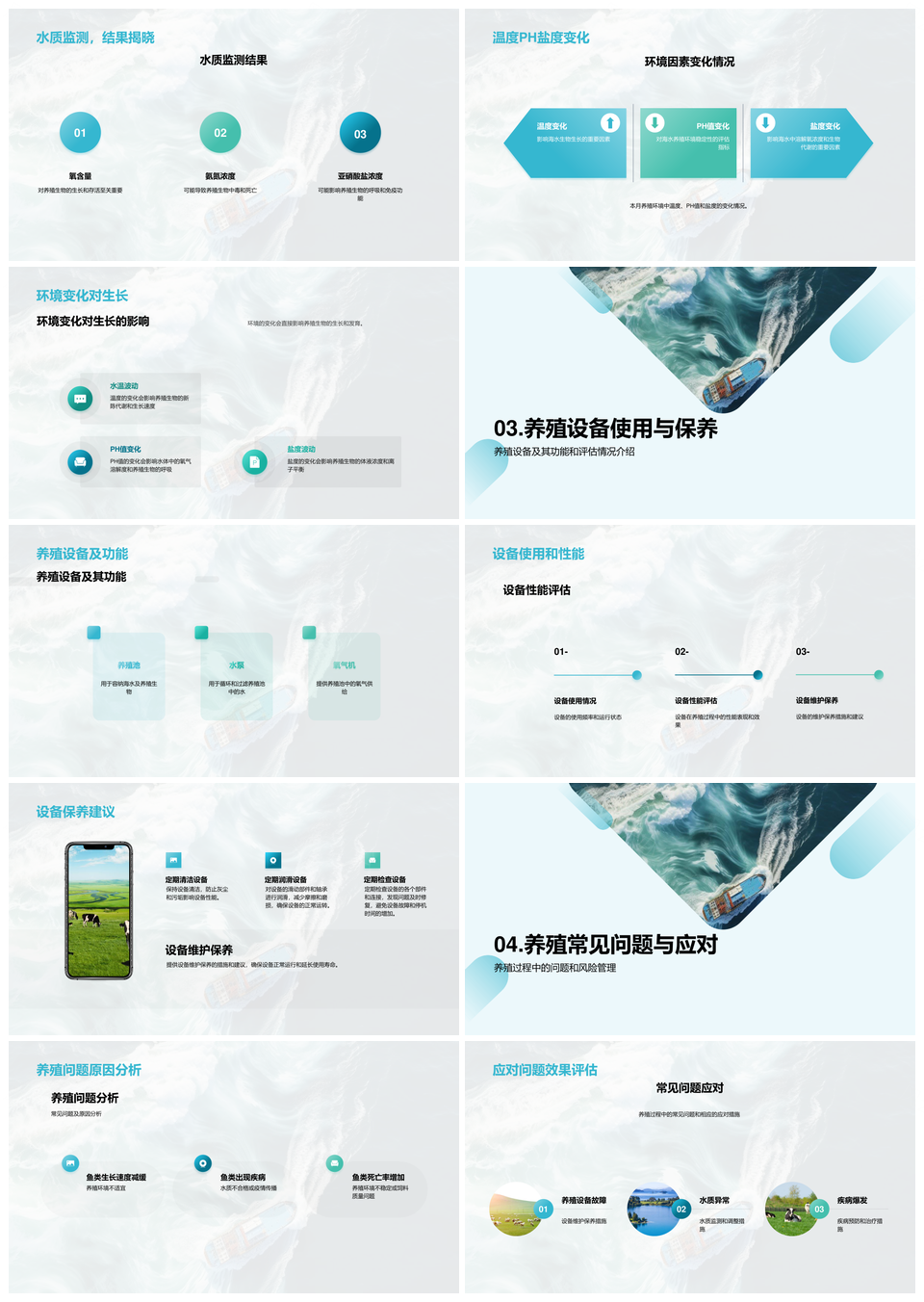 海水养殖数据策略技术员经理全流程指南PPT模板