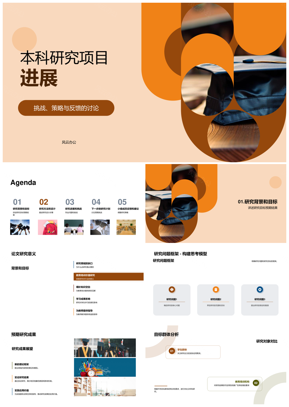 本科研究项目挑战策略与进展反馈PPT模板