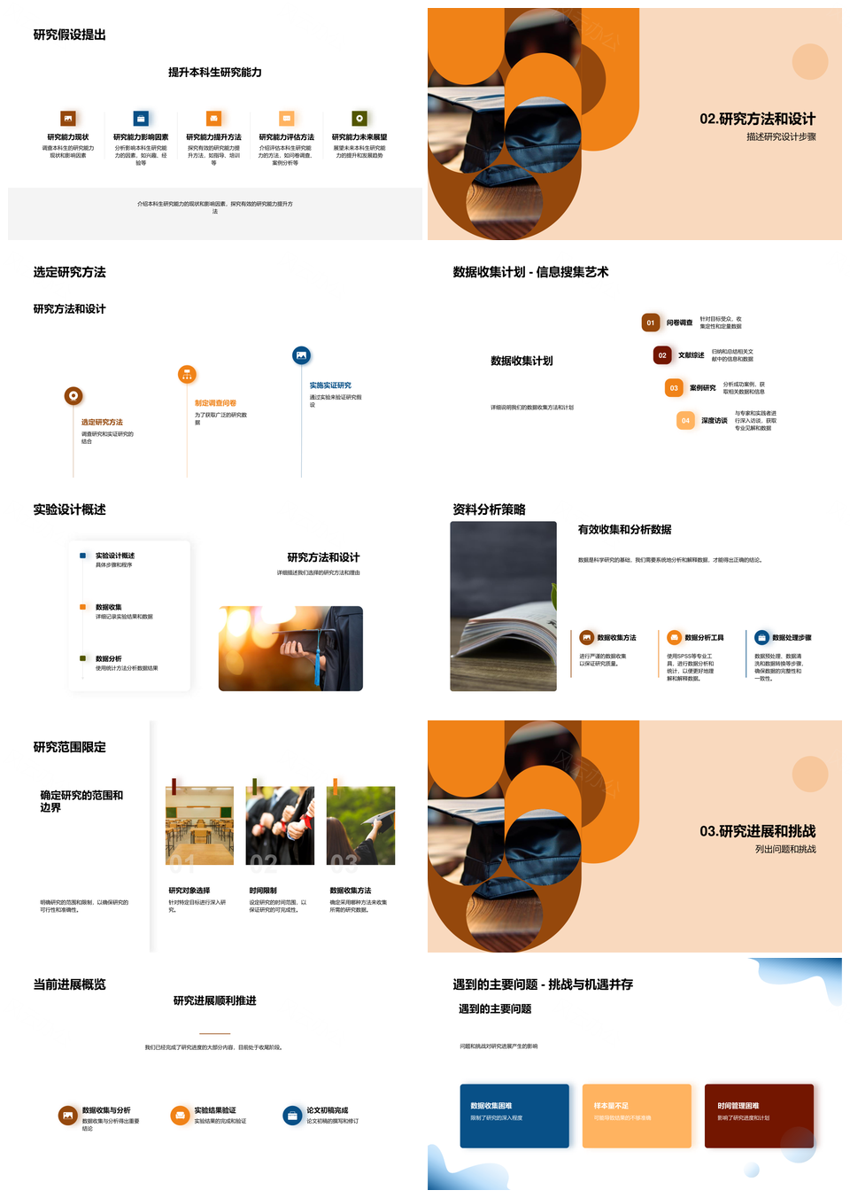 本科研究项目挑战策略与进展反馈PPT模板