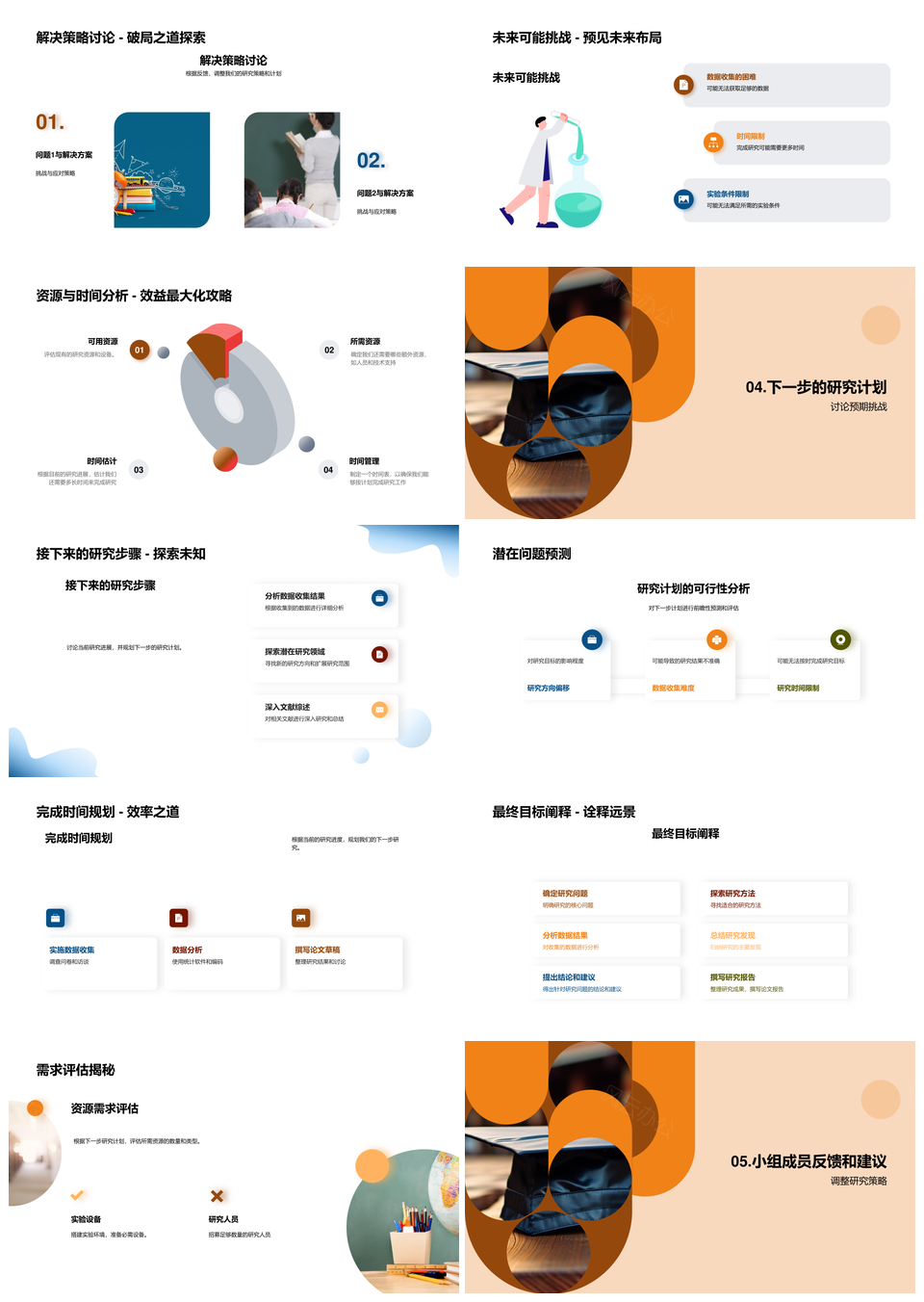 本科研究项目挑战策略与进展反馈PPT模板