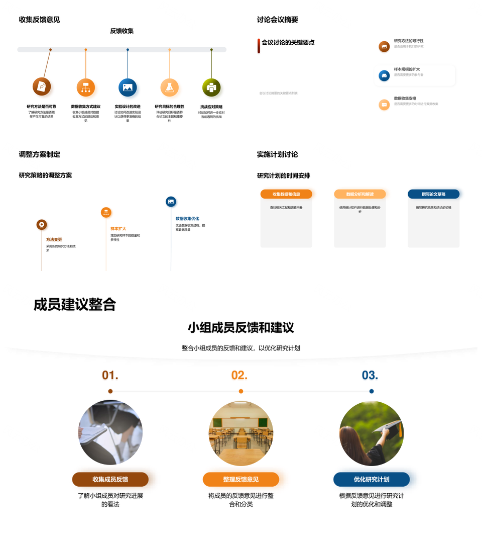 本科研究项目挑战策略与进展反馈PPT模板