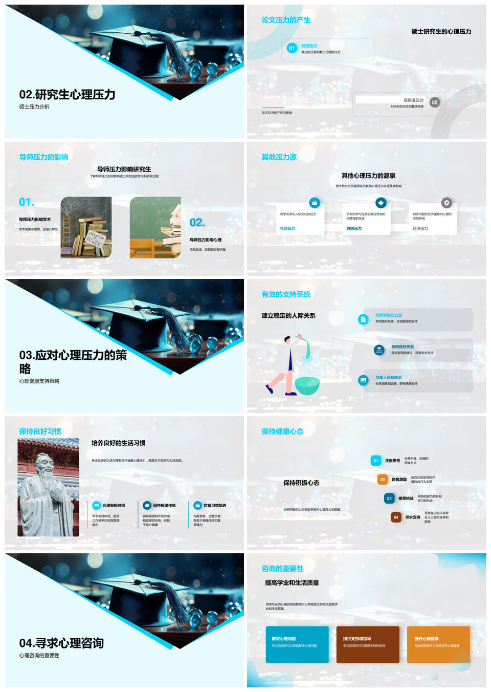 硕士研究生心理压力来源与应对咨询PPT模板