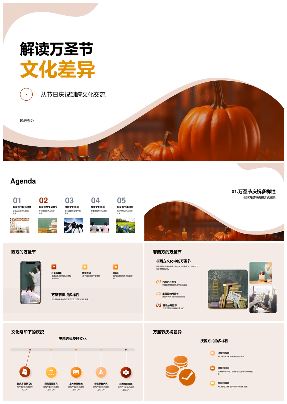 万圣节西方非西方文化差异与跨交流接纳PPT模板