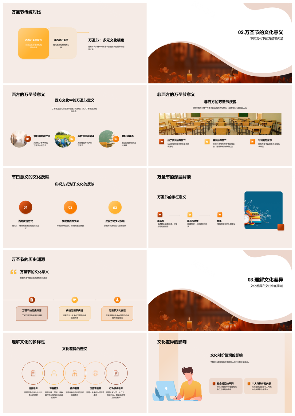 万圣节西方非西方文化差异与跨交流接纳PPT模板