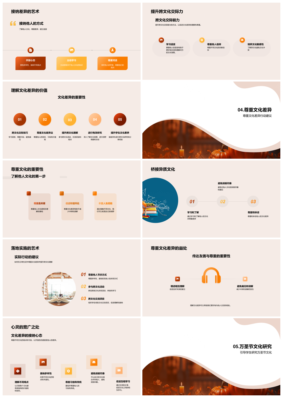 万圣节西方非西方文化差异与跨交流接纳PPT模板