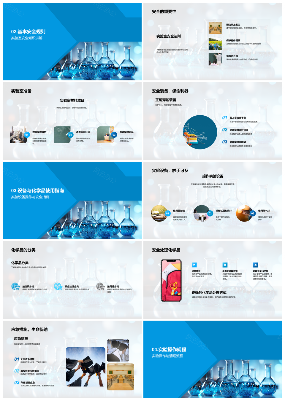 实验室安全规范设备操作与应急技巧PPT模板