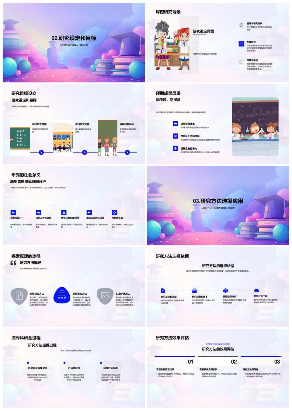 现代管理创新实践与竞争力实证研究PPT模板