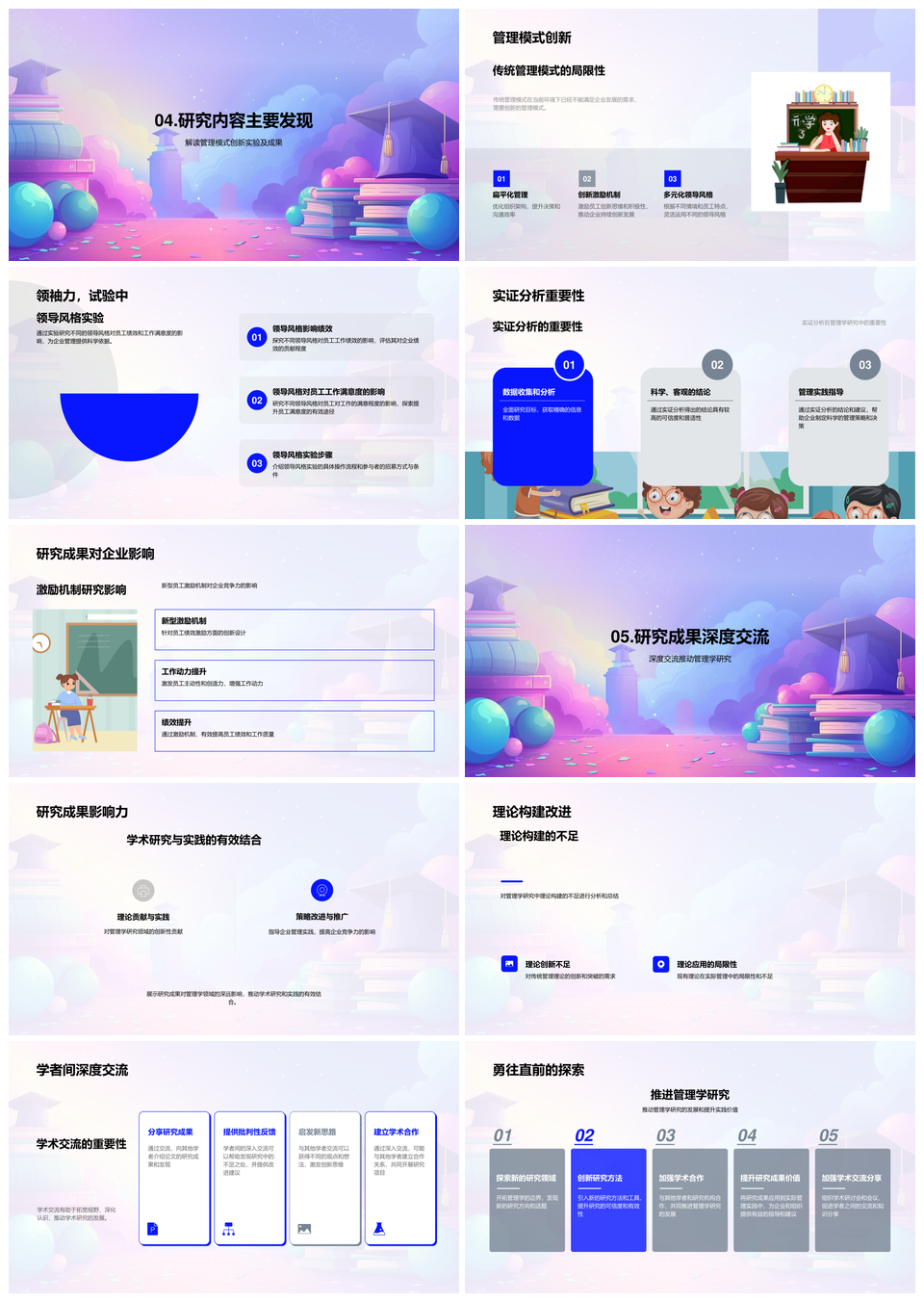 现代管理创新实践与竞争力实证研究PPT模板