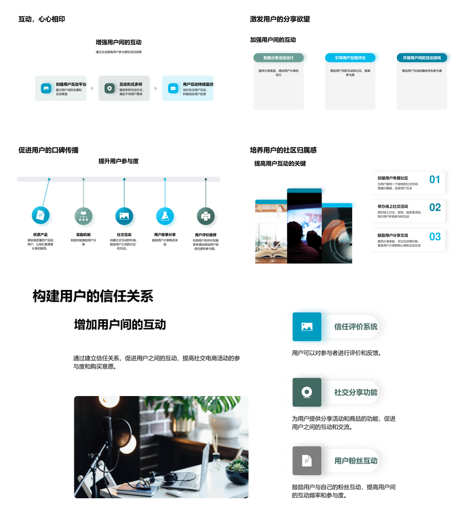 新媒体社交电商活动策略与用户互动激励PPT模板