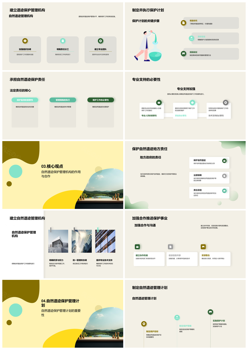 自然遗迹保护管理职责与法规PPT模板