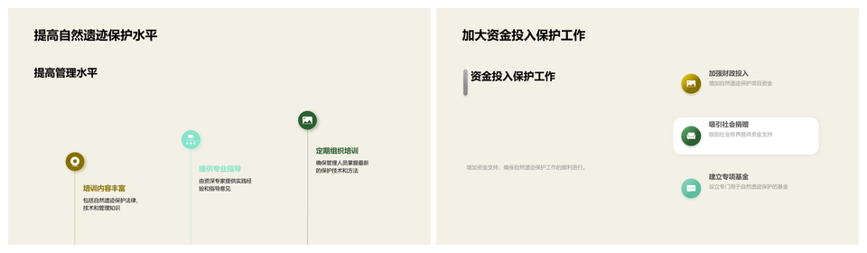 自然遗迹保护管理职责与法规PPT模板