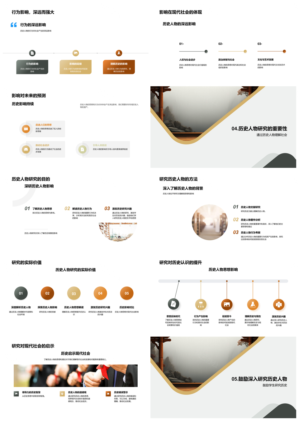 解读历史人物对古卷历史影响PPT模板
