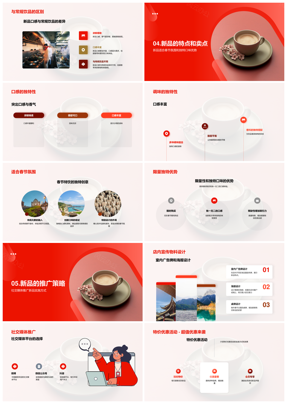 咖啡馆春节营销策划定位目标受众咖啡杯新品PPT模板