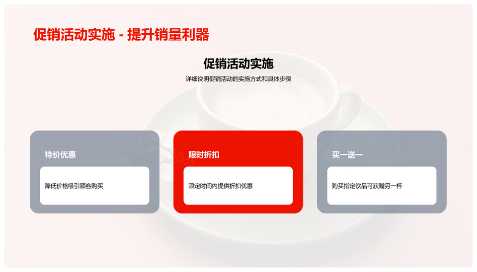 咖啡馆春节营销策划定位目标受众咖啡杯新品PPT模板