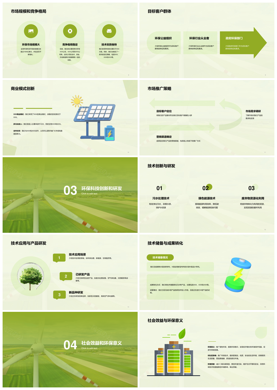 绿色现代环保科技新能源项目商务计划书PPT模板