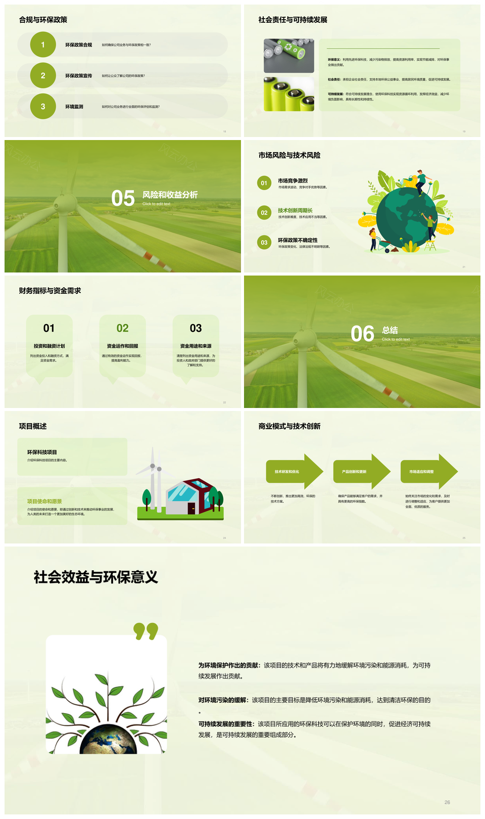 绿色现代环保科技新能源项目商务计划书PPT模板