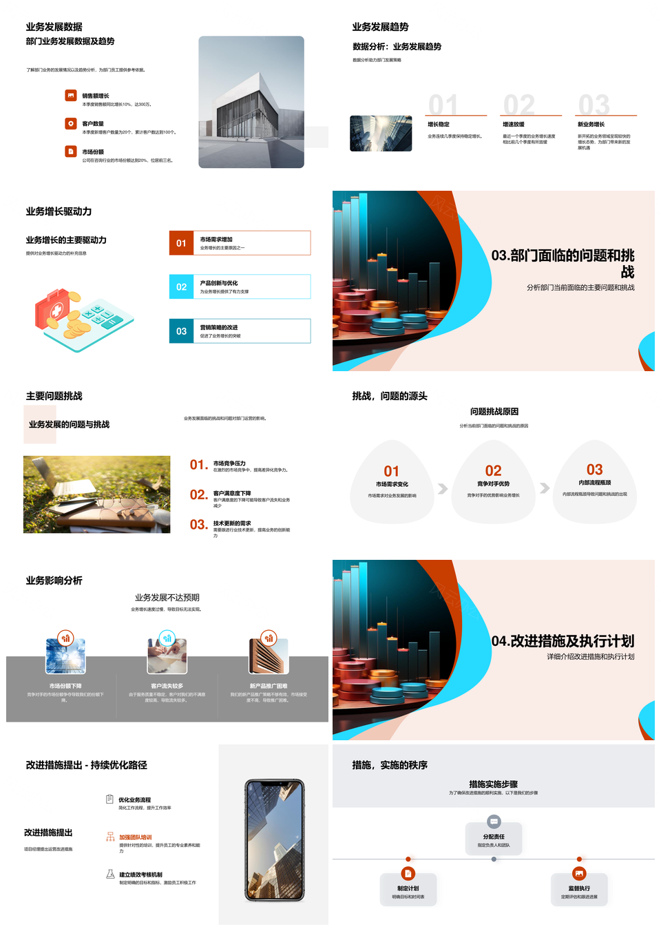 运营季度业务数据分析挑战策略趋势复盘PPT模板