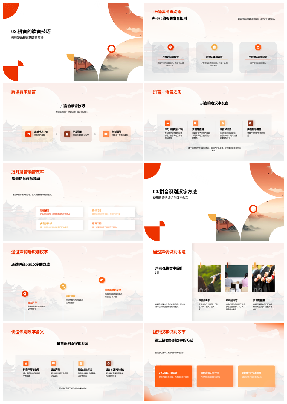 拼音声母韵母声调发音规则与汉字识别手册PPT模板
