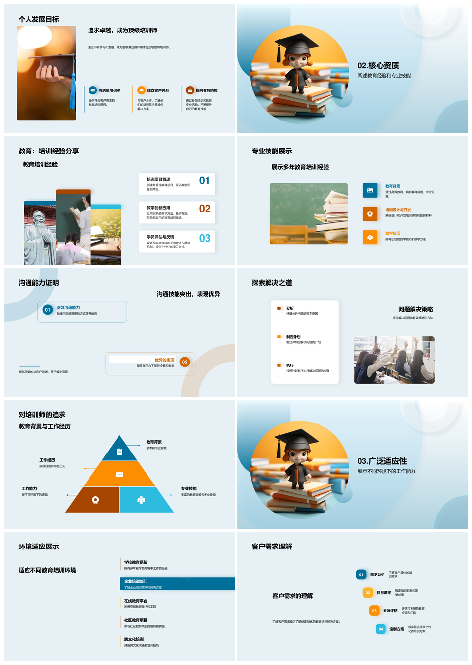 教育培训师职业规划与成长路径PPT模板