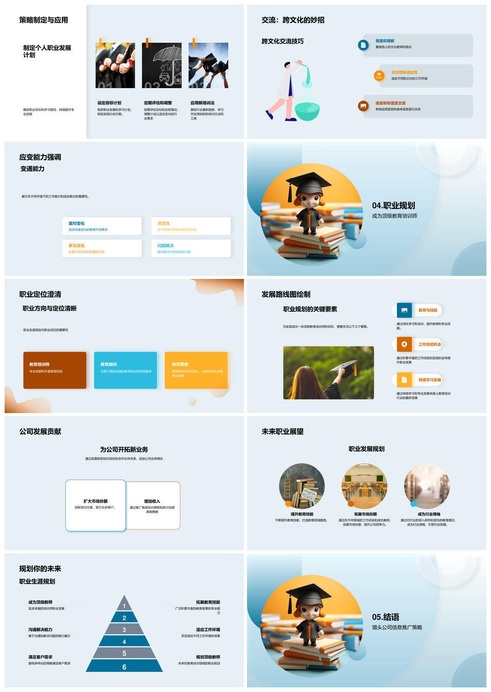 教育培训师职业规划与成长路径PPT模板