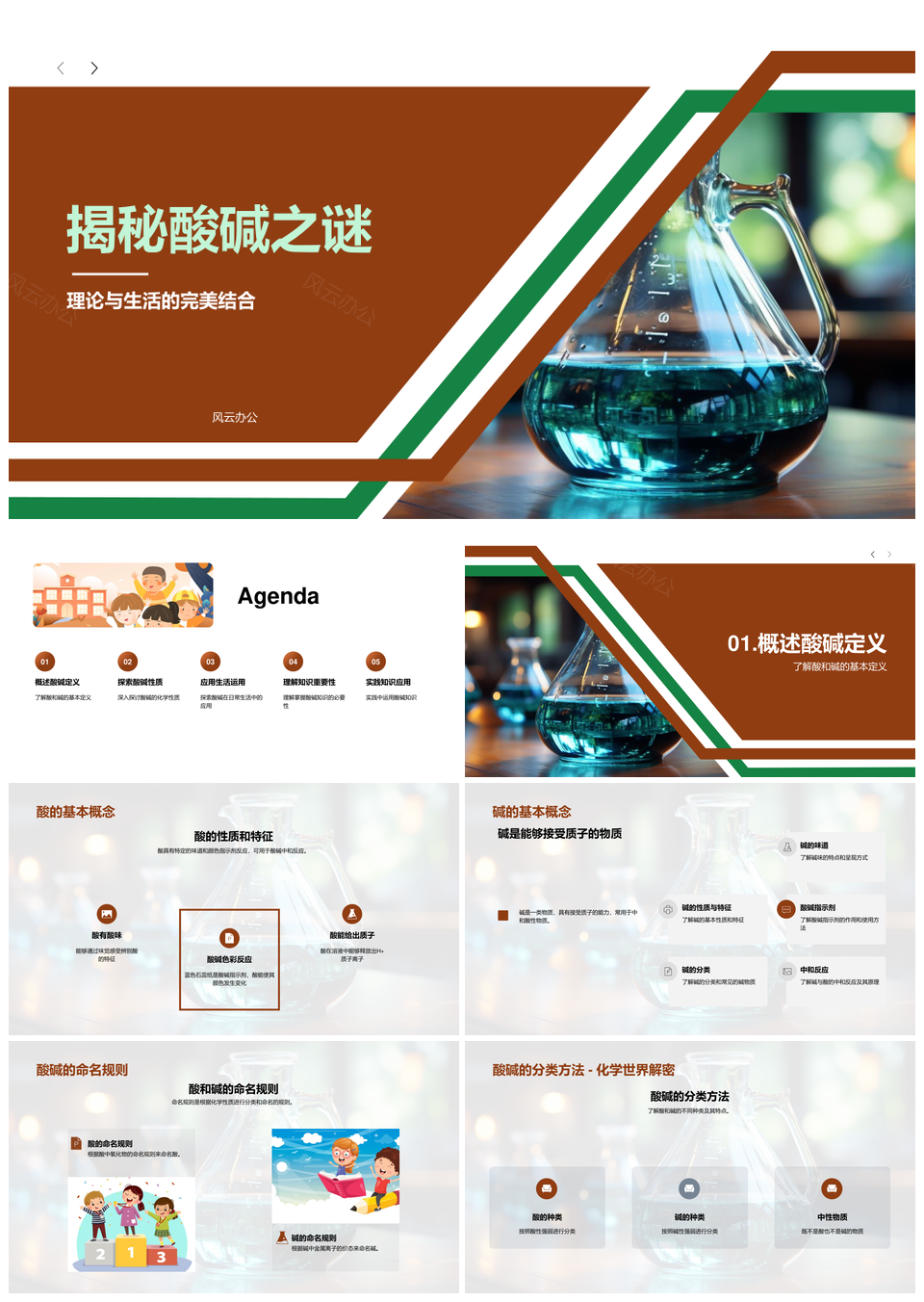 酸碱化学生活应用安全分类命名解析PPT模板