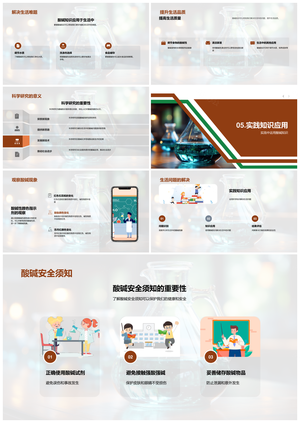 酸碱化学生活应用安全分类命名解析PPT模板