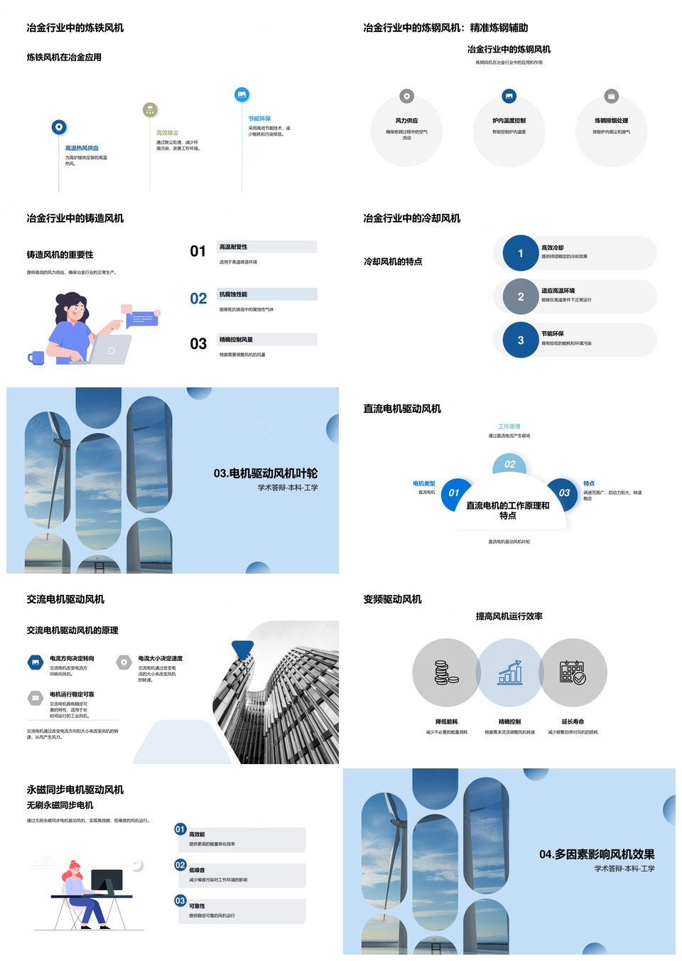 工业风机原理应用与工程师制造解析PPT模板