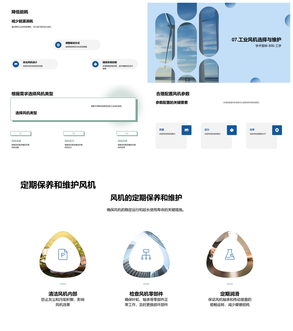 工业风机原理应用与工程师制造解析PPT模板