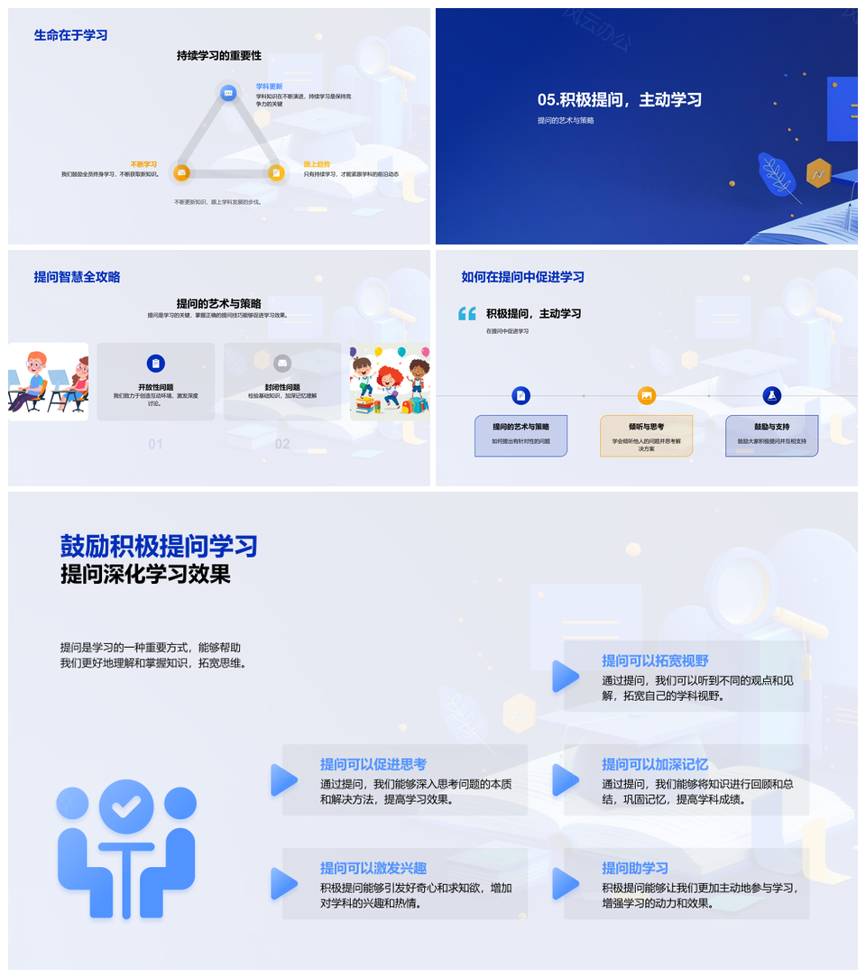 2025毕业生学科引导PPT模板