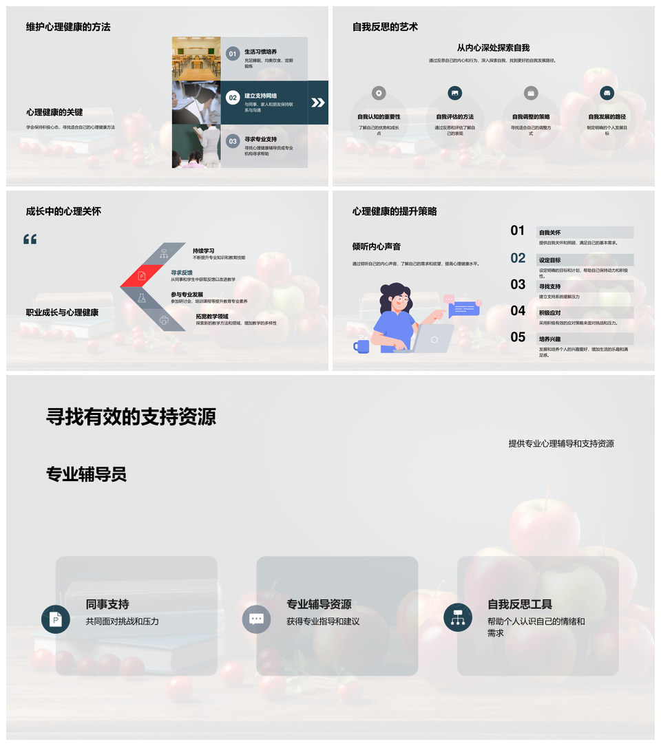 教师心理健康调适应对职业倦怠PPT模板