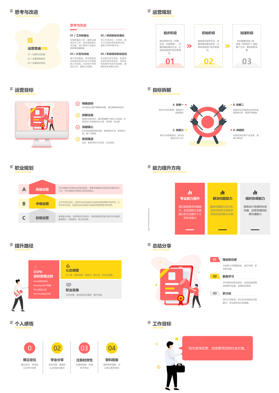 2025简约插画述职总结汇报PPT模板