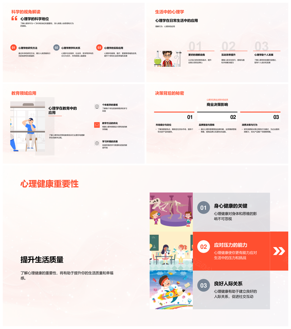 心理学基本理论分支及研究方法解析PPT模板