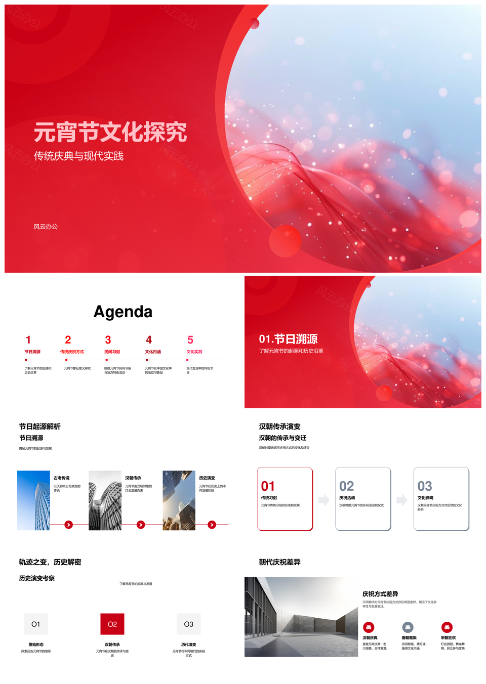 元宵节传统现代庆典习俗赏灯猜谜活动PPT模板