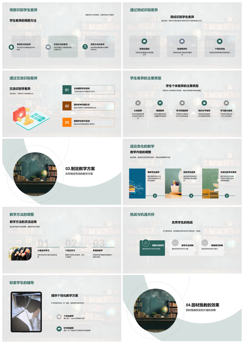 因材施教差异方案提升现代化教学效率PPT模板