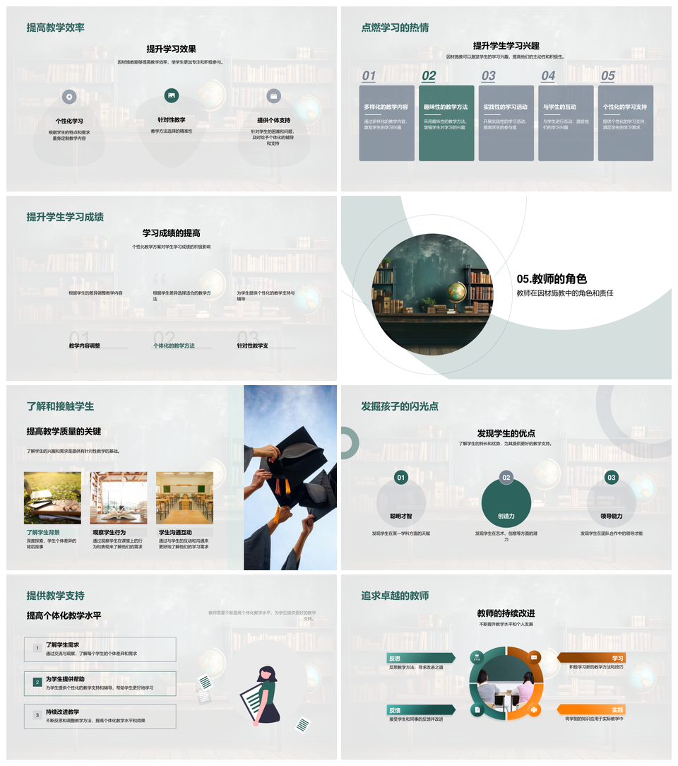 因材施教差异方案提升现代化教学效率PPT模板