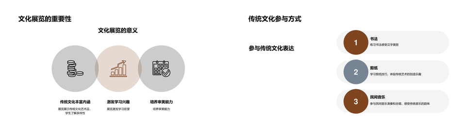 四年级传统文化诗词音乐舞蹈传承教育PPT模板