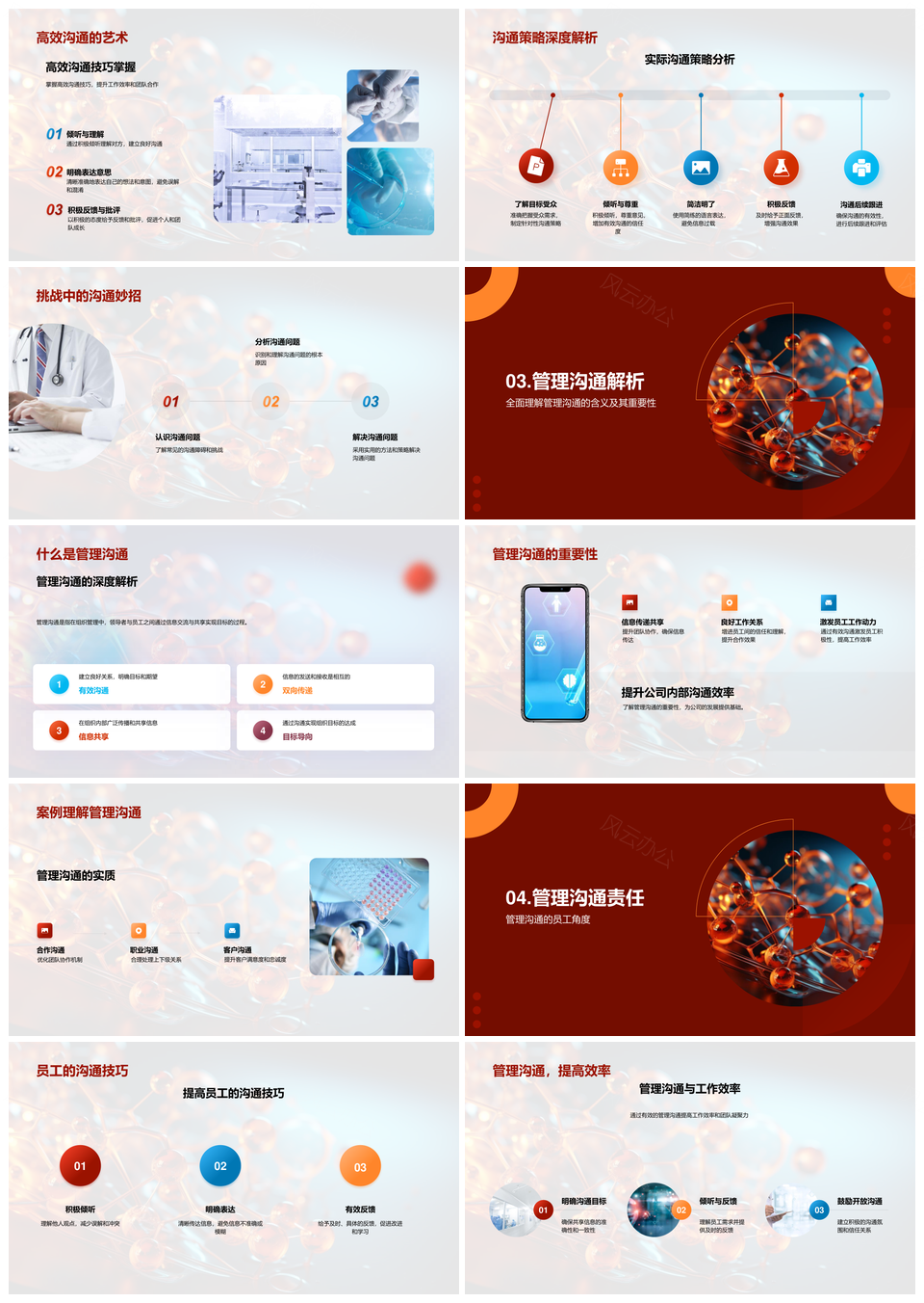 化医管理沟通效能提升团队凝聚力培训解析PPT模板