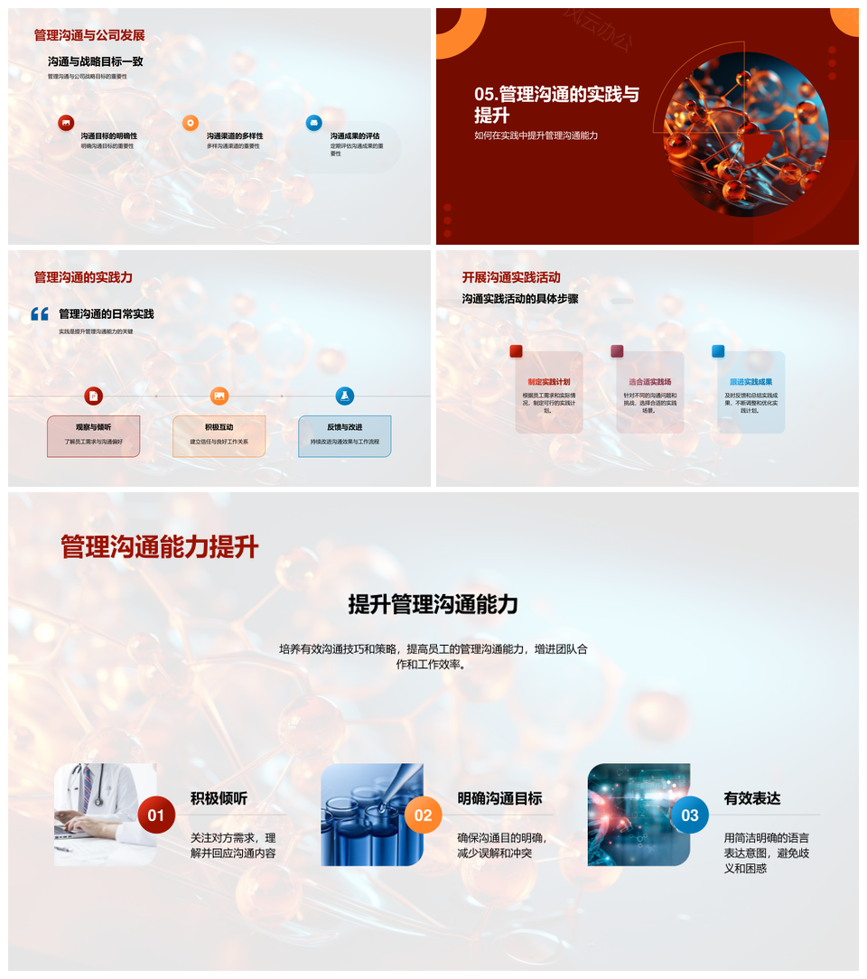 化医管理沟通效能提升团队凝聚力培训解析PPT模板