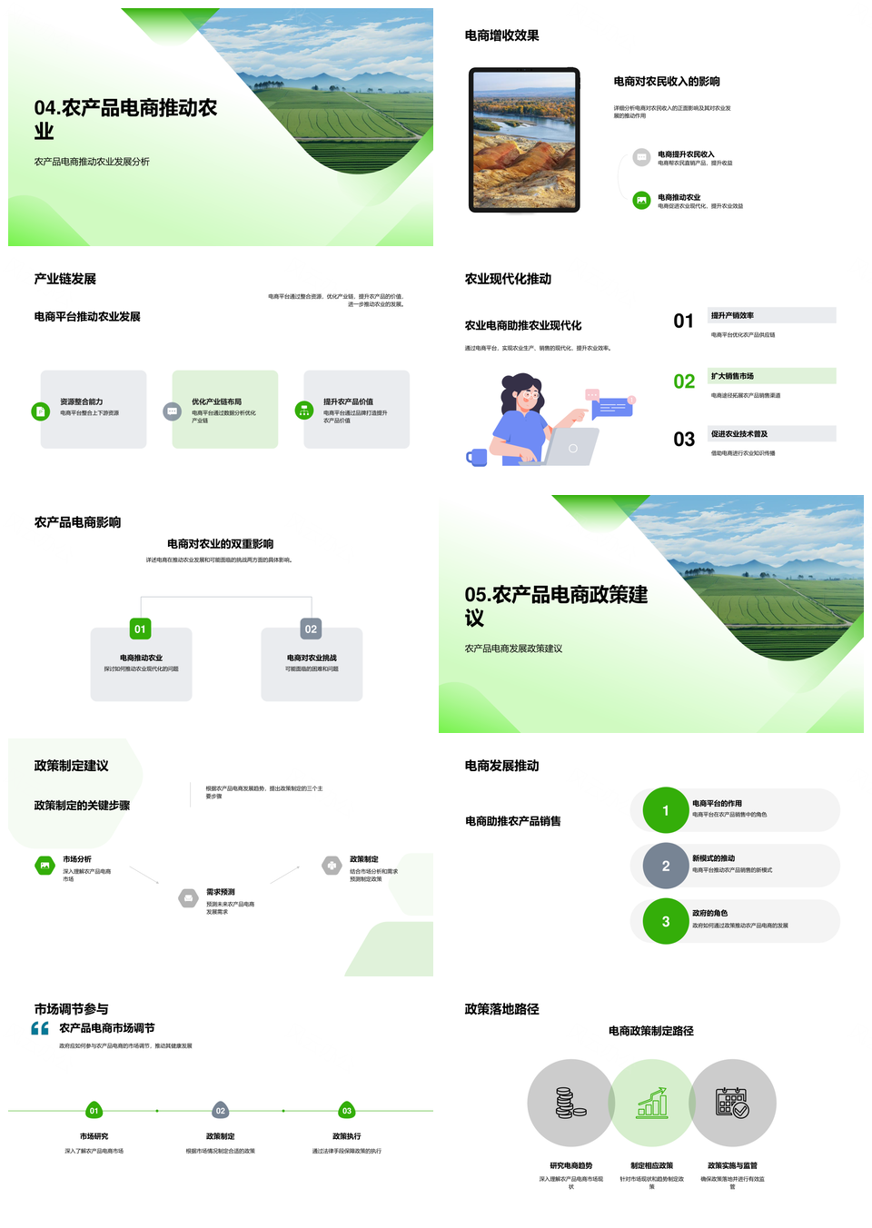 电商助农新模式与农产品电商发展研究PPT模板