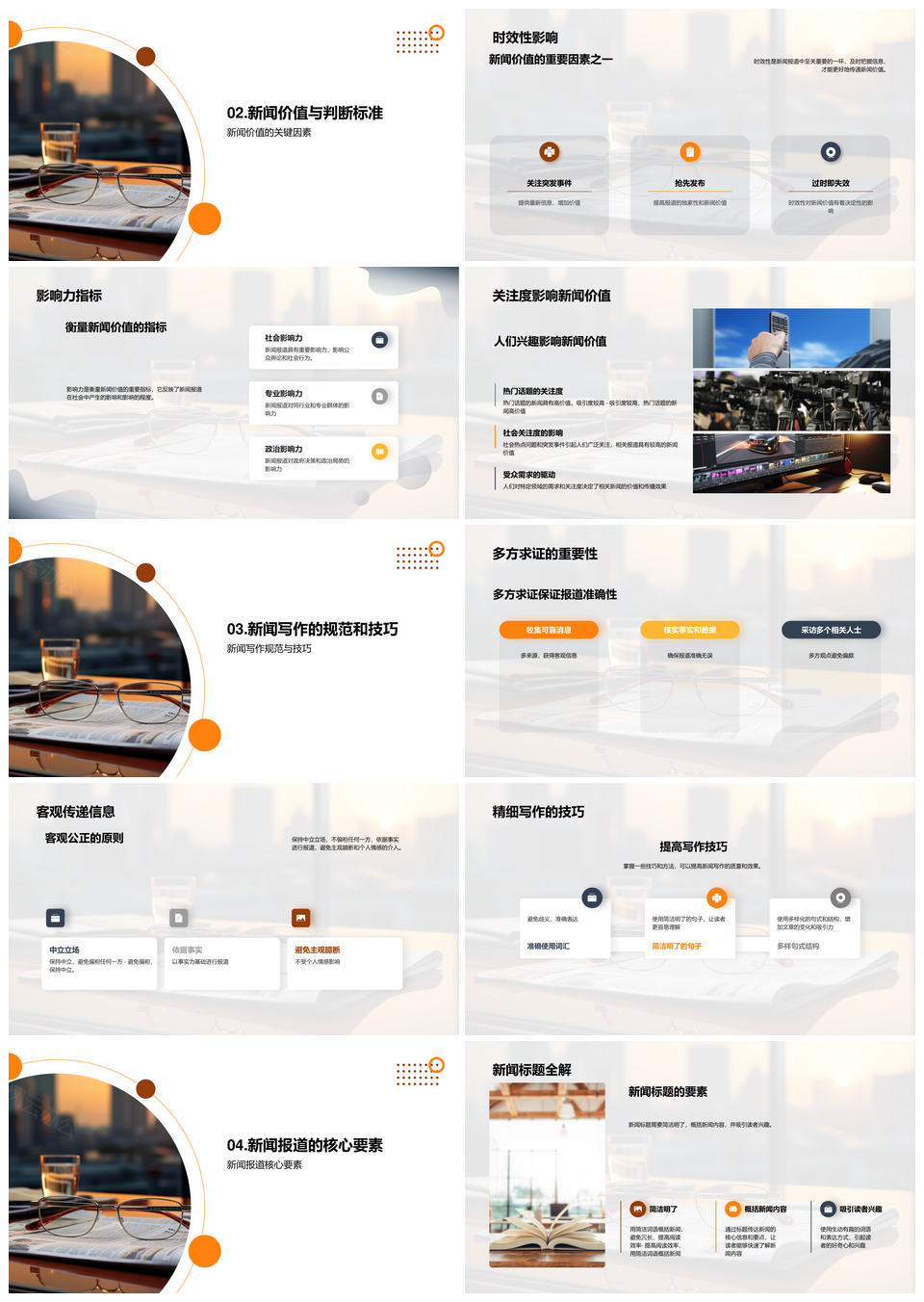 新闻报道写作编辑核心要素解析PPT模板