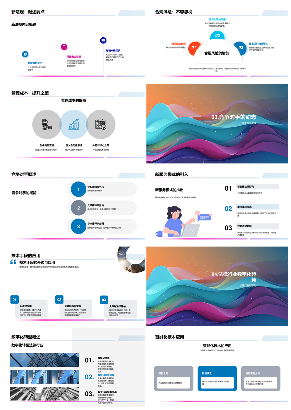 法律行业年度总结展望专家趋势解析PPT模板