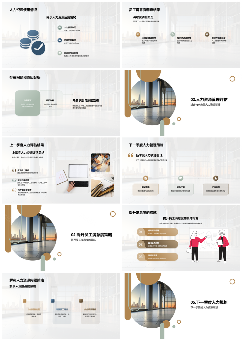 人资季度总结人力资源投入产出分析图表规划PPT模板