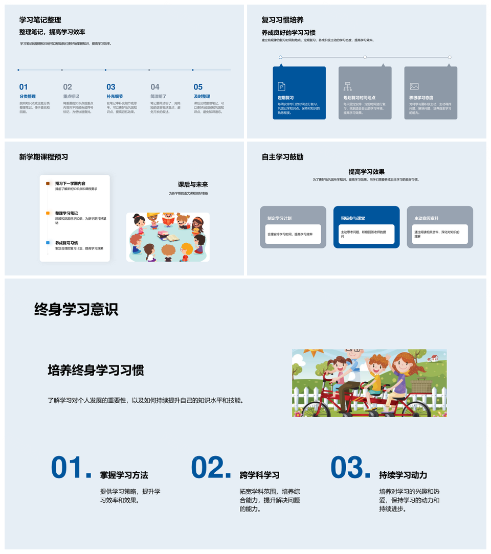2025语文学期总结知识点技巧重点诗文规则错题考试PPT模板