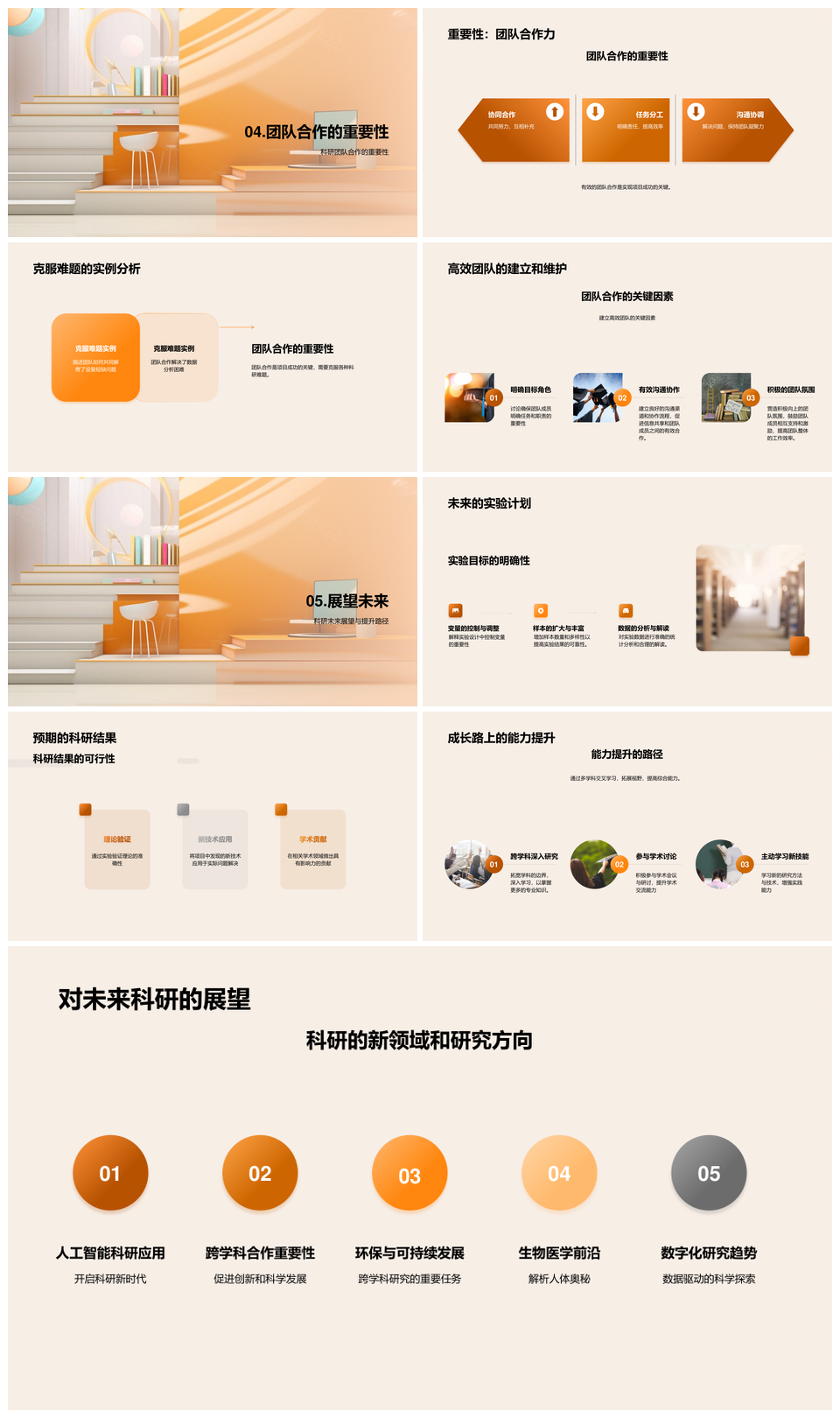 跨学科团队协作本科科研立项实践与显微镜研究进展PPT模板