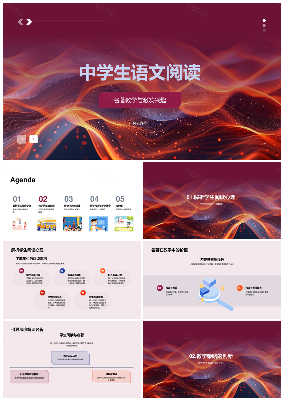 中学生名著分层次激趣教学心理探究PPT模板