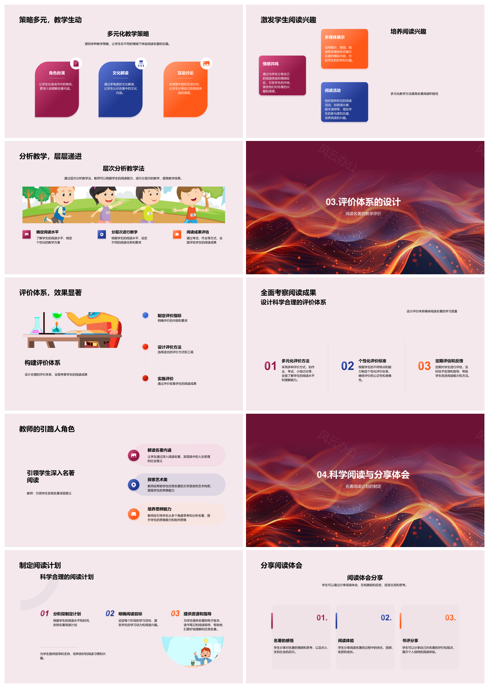 中学生名著分层次激趣教学心理探究PPT模板