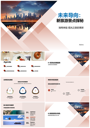 未来导向新旅游景点探秘未来派城市景观PPT模板
