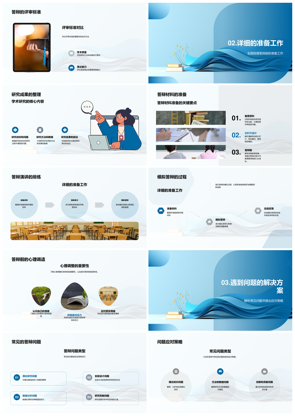硕士答辩全流程评审要点与准备攻略PPT模板